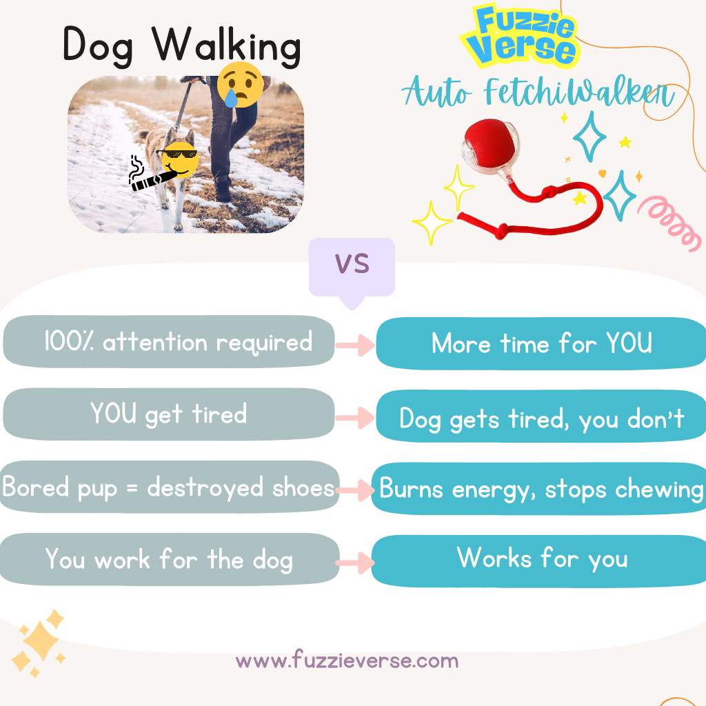FetchiWalker™